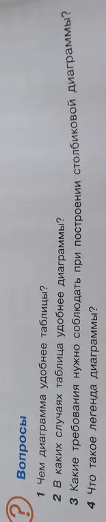 Чем диаграмма удобнее таблицы?