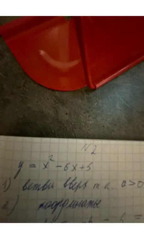 Найди вершины для уравнения y = x²-6x+5