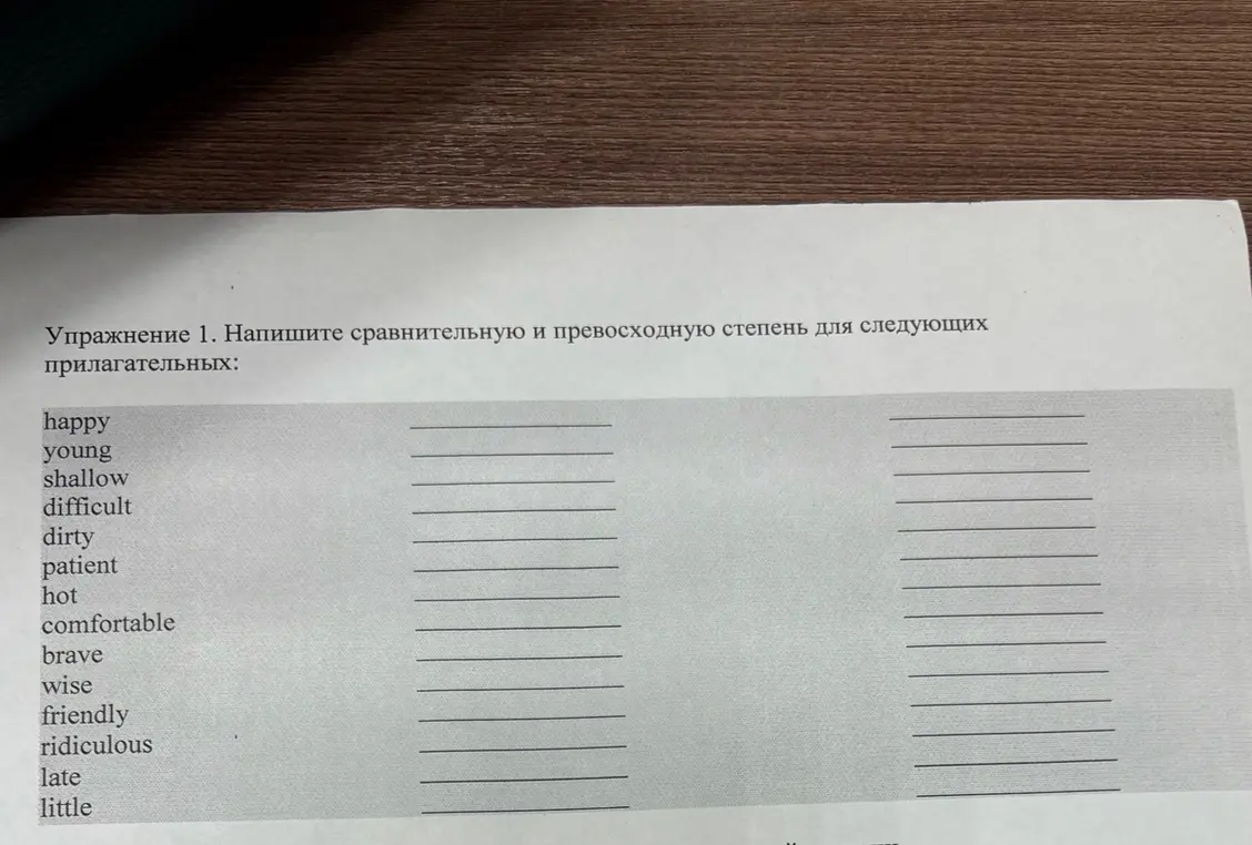 Напиши сравнительную и превосходную степень для прилагательного happy.