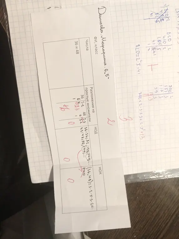 Найди НОД и НОК для чисел 36 и 48.