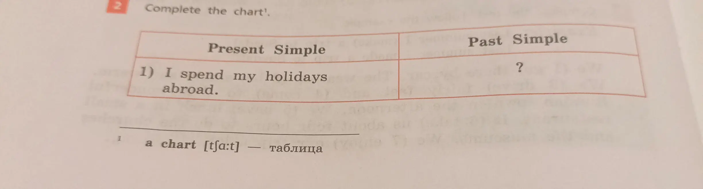 Как написать предложение 'I spend my holidays abroad' в Past Simple?