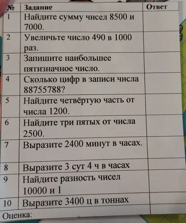 Найди сумму чисел 8500 и 7000.
