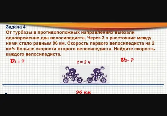 Найди скорость каждого велосипедиста, если известно, что они выехали одновременно в противоположных направлениях, расстояние между ними через 3 часа стало равным 96 км, и скорость первого велосипедиста на 2 км/ч больше скорости второго.
