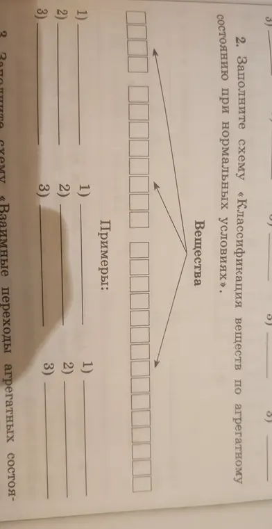 Заполни схему «Классификация веществ по агрегатному состоянию при нормальных условиях»