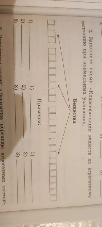 Заполни схему «Классификация веществ по агрегатному состоянию при нормальных условиях».