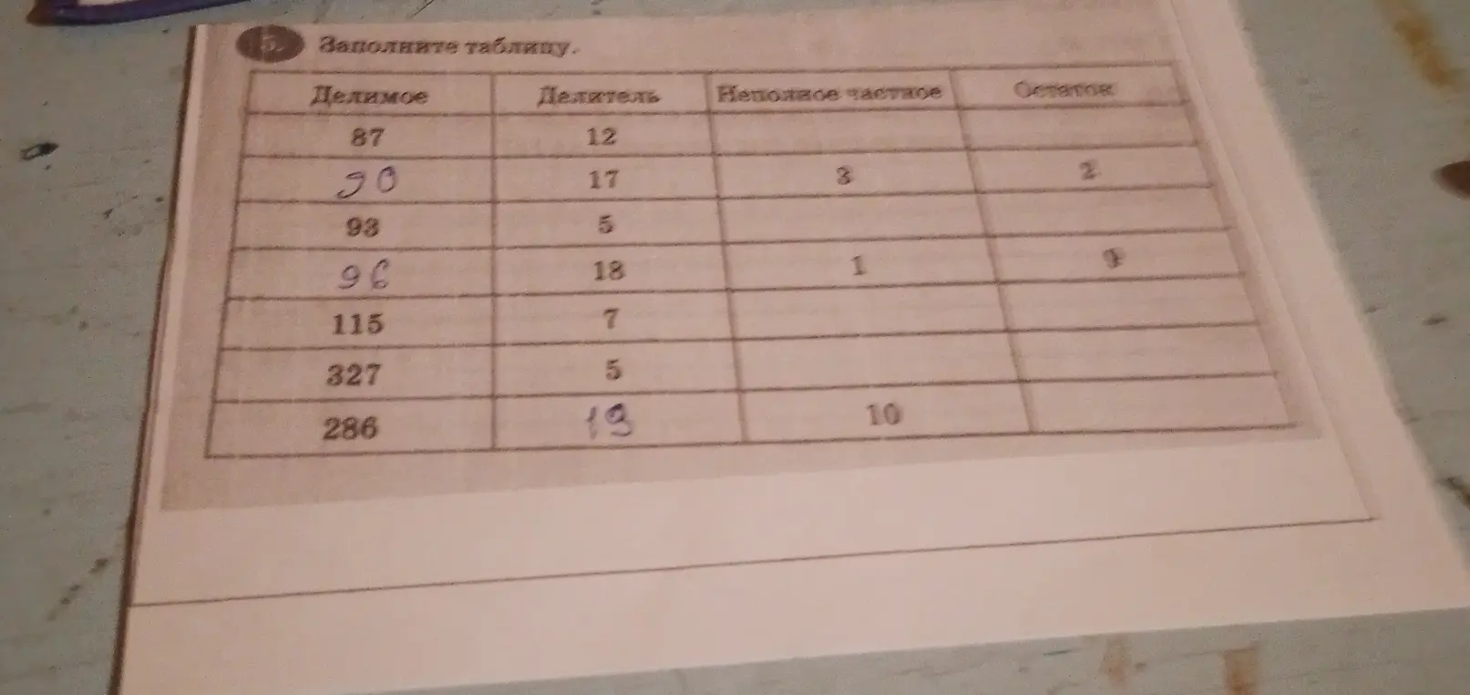 Заполни таблицу с делением чисел.