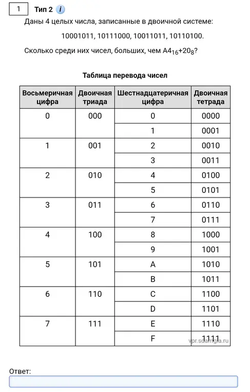 Вычисли, сколько из чисел, записанных в двоичной системе (10001011, 10111000, 10011011, 10110100), больше, чем А4₁₆+20₈.