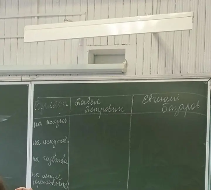 Заполни таблицу про Павла Петровича и Евгения Базарова по заданным критериям.