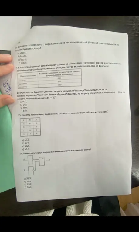 Ответь на вопросы по логике и поиску в интернете: 11. Для какого символьного выражения верно высказывание? 12. Сколько сайтов будет найдено по запросу «принтер Ѵ сканер Ѵ монитор»? 13. Какому логическому выражению соответствует следующая таблица истинности? 14. Какое логическое выражение соответствует следующей схеме?