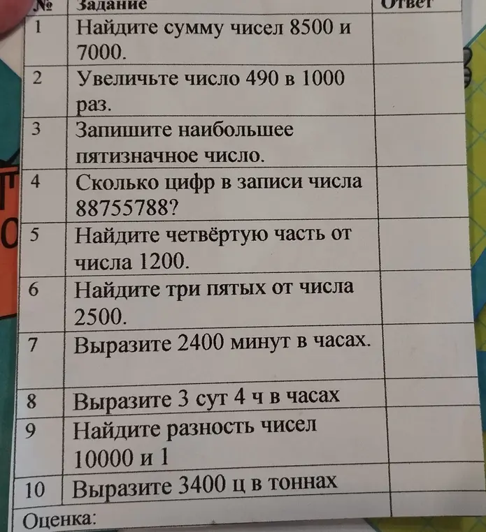 Реши задания: 1. Найди сумму чисел 8500 и 7000.