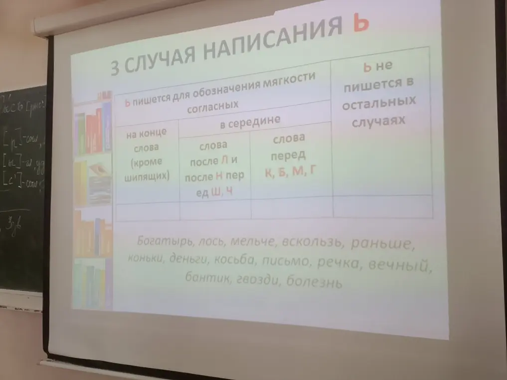 Объясни правила написания мягкого знака (Ь).