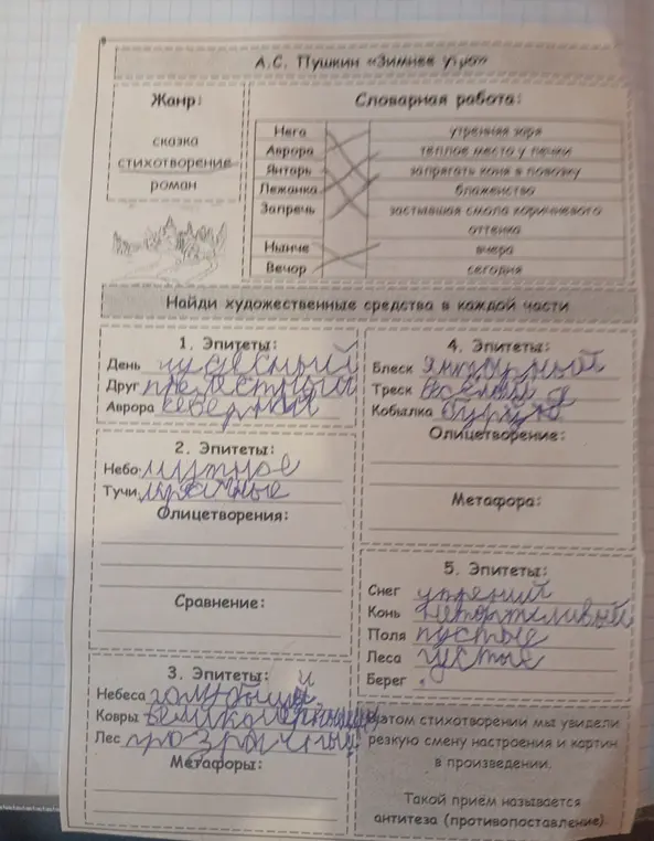 Запиши в виде десятичной дроби числа: 1/5, 11/125, 8/20, 5 1/2
