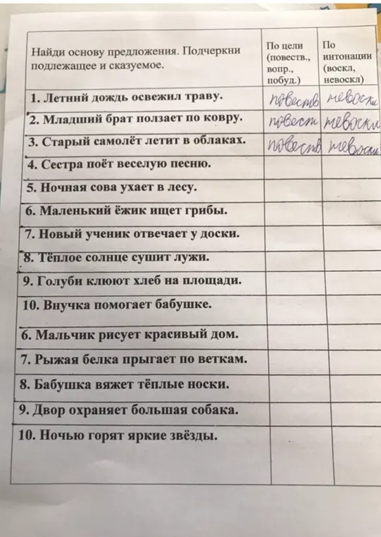 Найди основу предложения и подчеркни подлежащее и сказуемое.