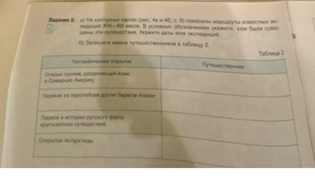 Определи даты экспедиций XVII-XIX веков и заполни таблицу с именами путешественников.