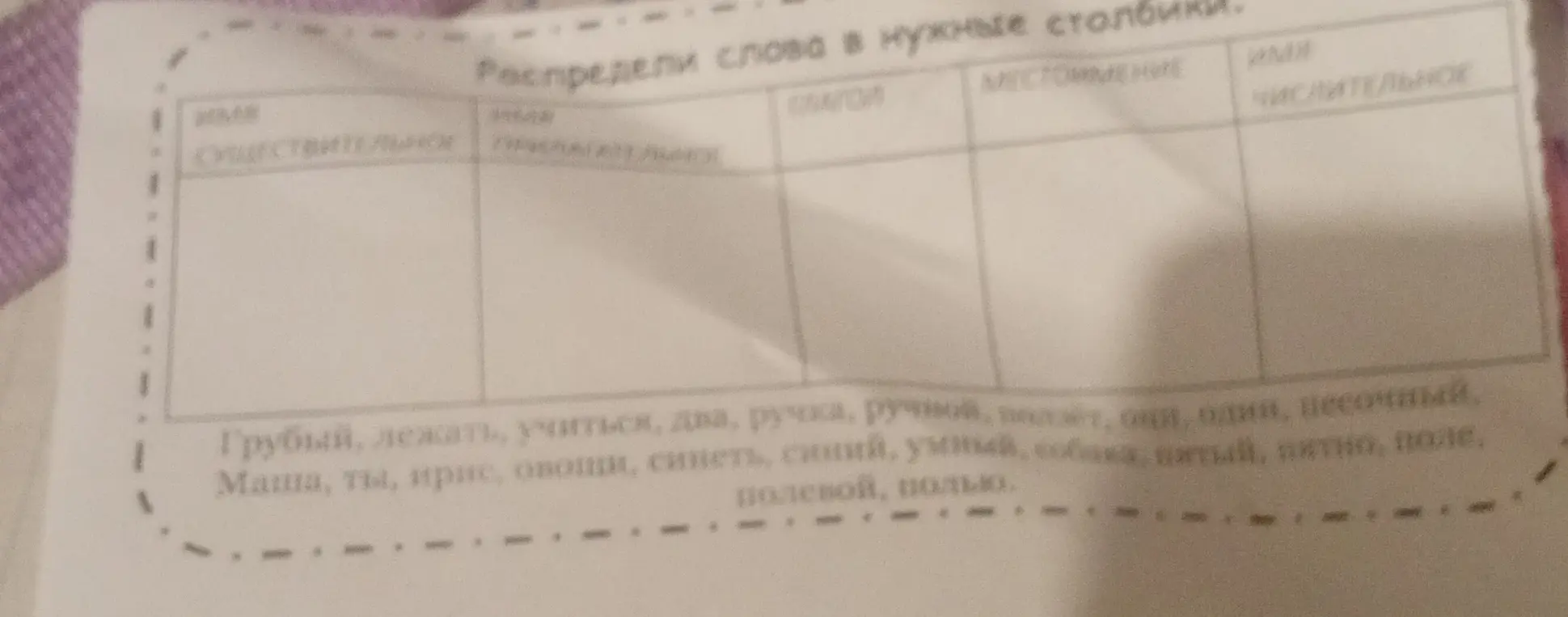 Распредели слова по нужным столбикам.