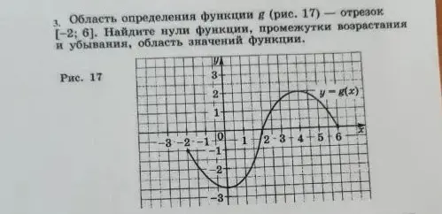 Найди нули функции, промежутки возрастания и убывания, область значений функции.