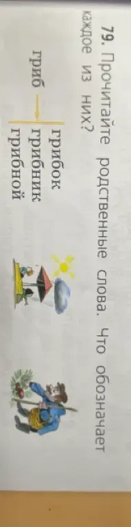 Прочитай родственные слова и определи, что обозначает каждое из них.