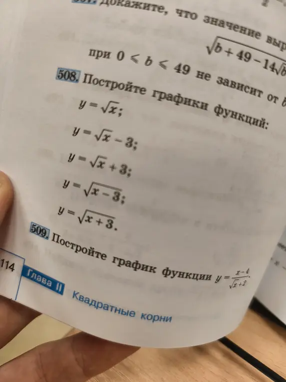 Построй графики функций: y = √x; y = √x -3; y = √x + 3; y = √x−3; y=x+3 и построй график функции у = (x-4)/√(x+2).