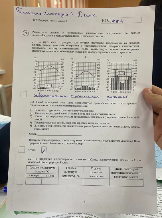 Рассмотри рисунки с изображением климатограмм, построенных по данным метеонаблюдений в разных частях Земли, и выполни задания.
