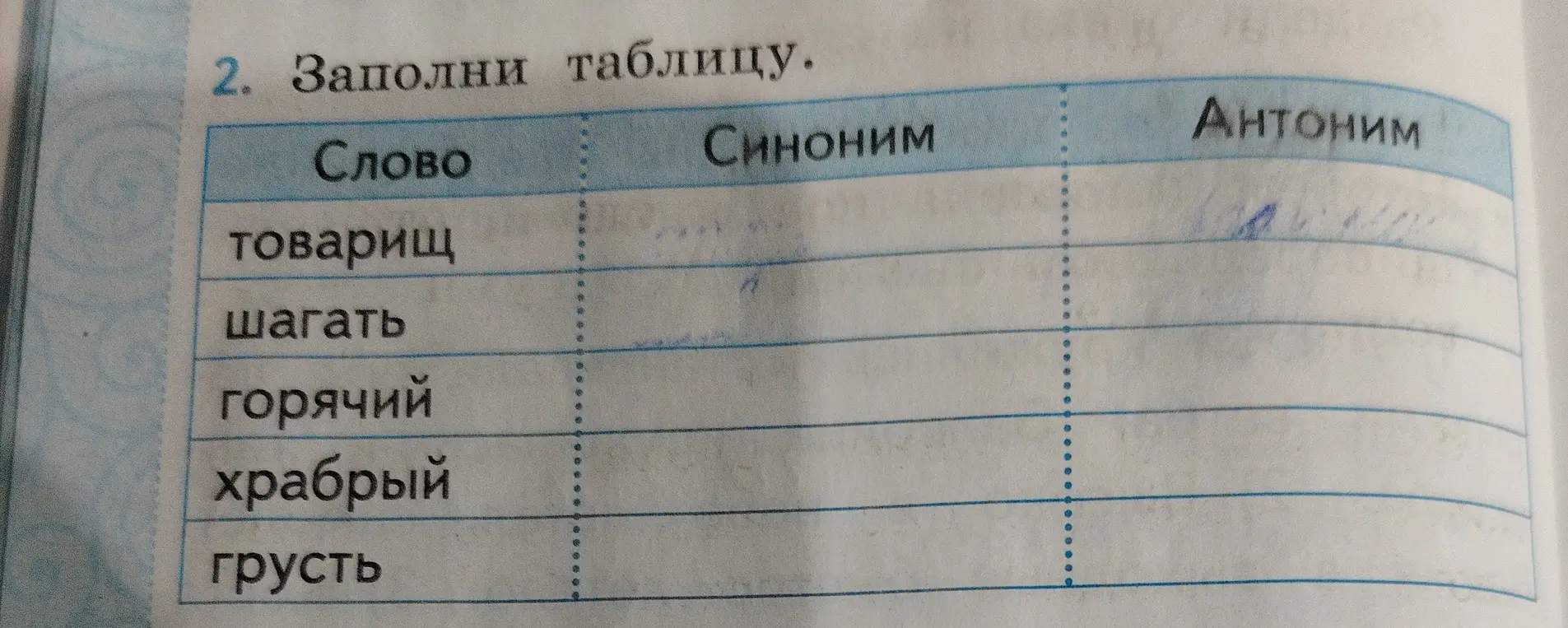 Заполни таблицу: для слов товарищ, шагать, горячий, храбрый, грусть подбери синонимы и антонимы.