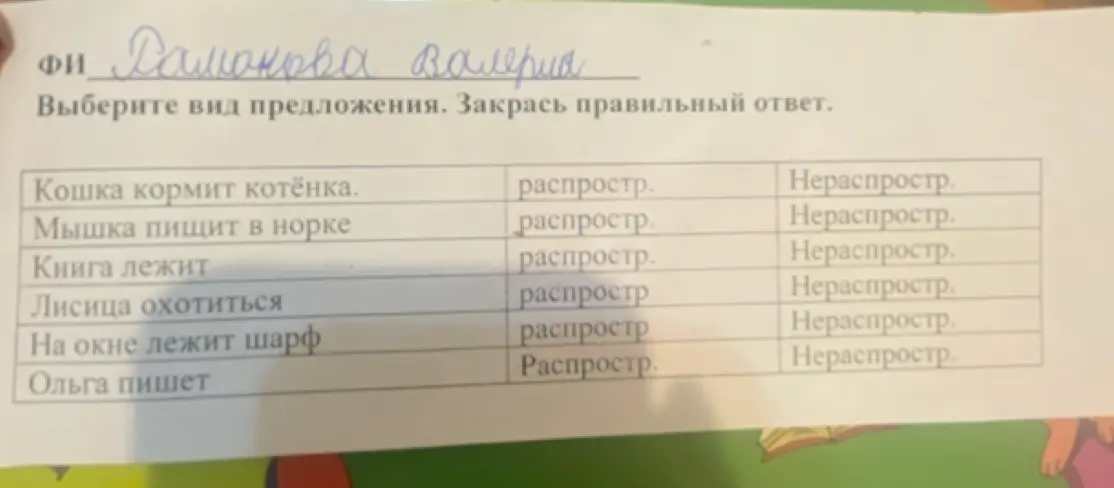 Выбери вид предложения: распространенное или нераспространенное.