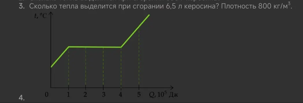 Вычисли, сколько тепла выделится при сгорании 6,5 л керосина плотностью 800 кг/м³.