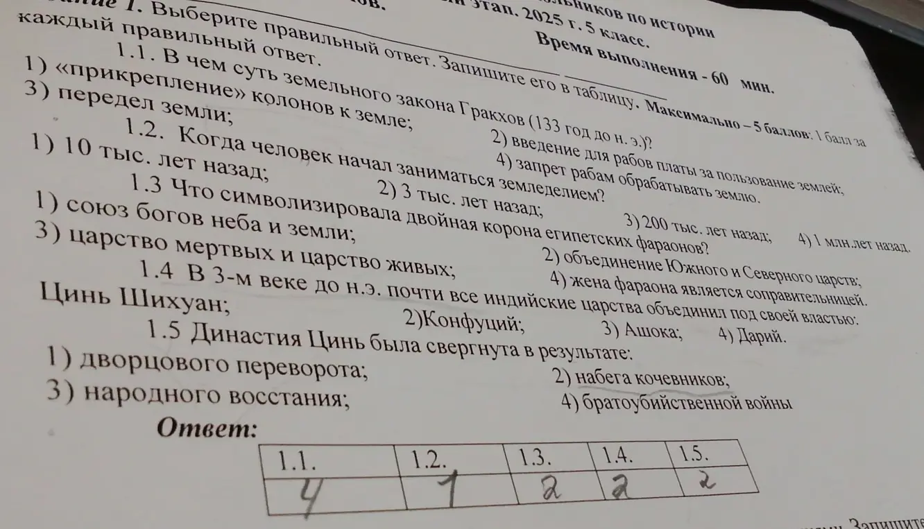 Выбери правильный ответ в вопросах 1.1-1.5.