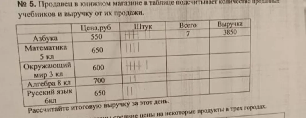 Рассчитай итоговую выручку за этот день.