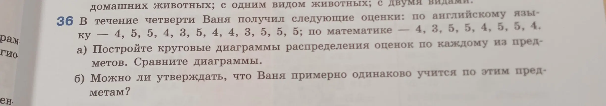 Построй круговые диаграммы распределения оценок по каждому из предметов и сравни диаграммы. Можно ли утверждать, что Ваня примерно одинаково учится по этим предметам?