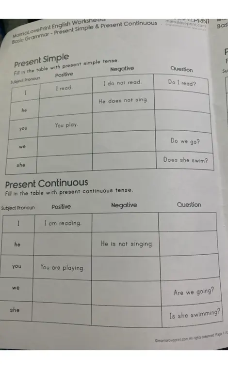 Заполни таблицу с present simple и present continuous tense.