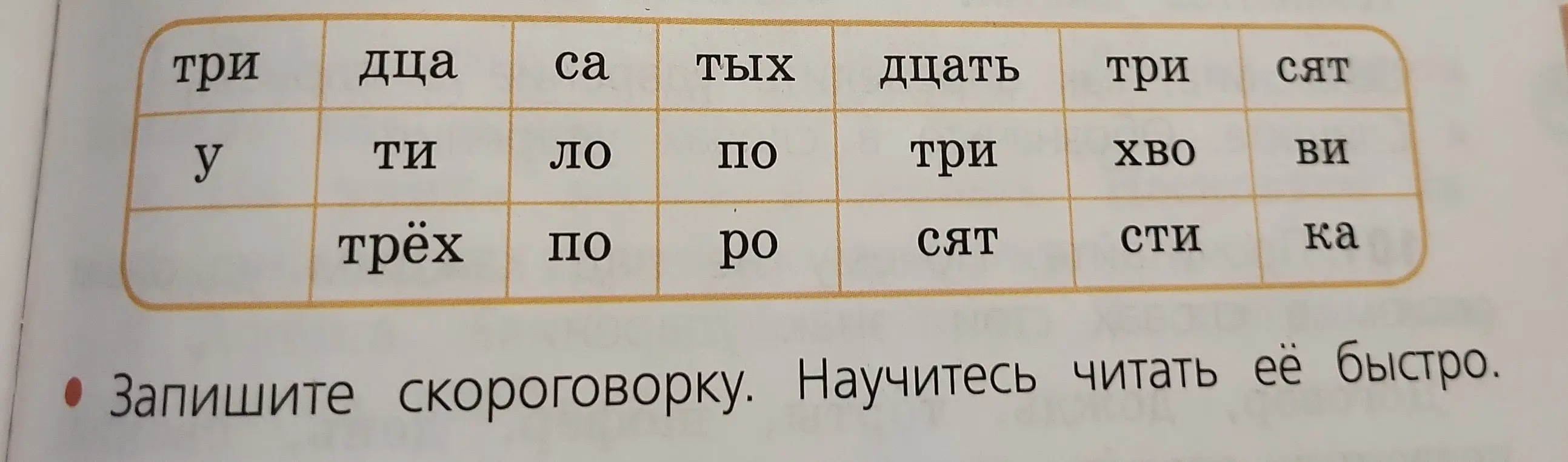 Запиши скороговорку и научись читать её быстро.