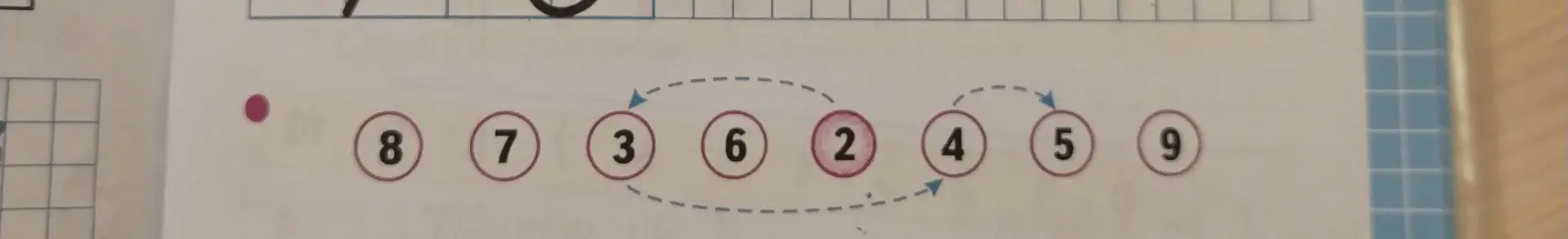 Поменяй местами числа 3 и 4 в ряду 8, 7, 3, 6, 2, 4, 5, 9