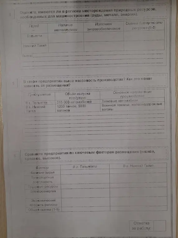 Ответь на вопросы про массовость производства и сравни предприятия по ключевым факторам размещения.
