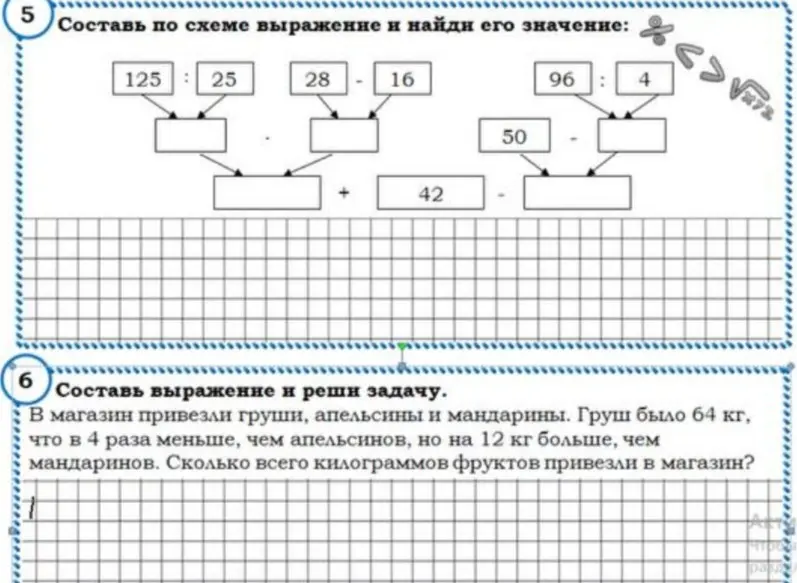 Составь по схеме выражение и найди его значение. Составь выражение и реши задачу: В магазин привезли груши, апельсины и мандарины. Груш было 64 кг, что в 4 раза меньше, чем апельсинов, но на 12 кг больше, чем мандаринов. Сколько всего килограммов фруктов привезли в магазин?