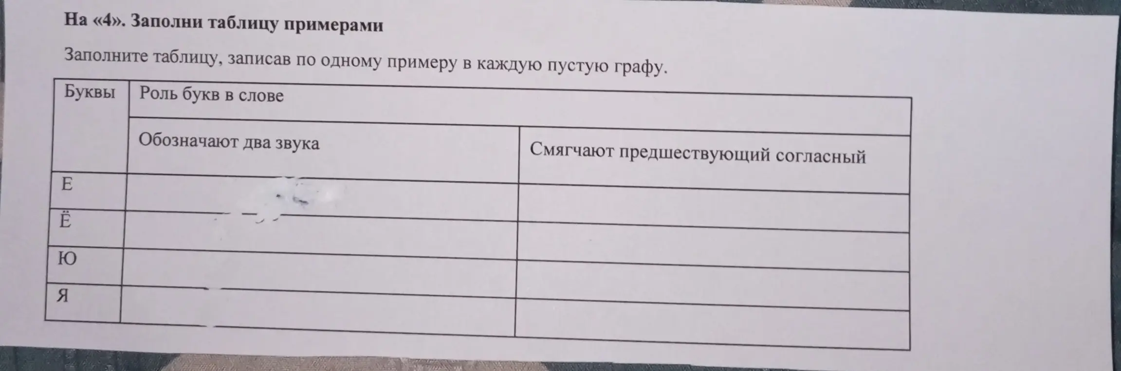Заполни таблицу примерами, записав по одному примеру в каждую пустую графу.