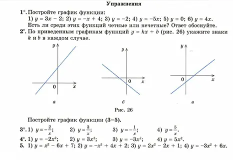 Построй графики функций из номеров 3, 4 и 5 с объяснением.