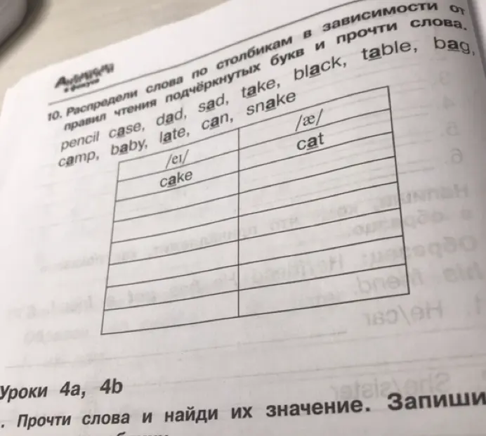 Распредели слова по столбикам в зависимости от правил чтения подчёркнутых букв.