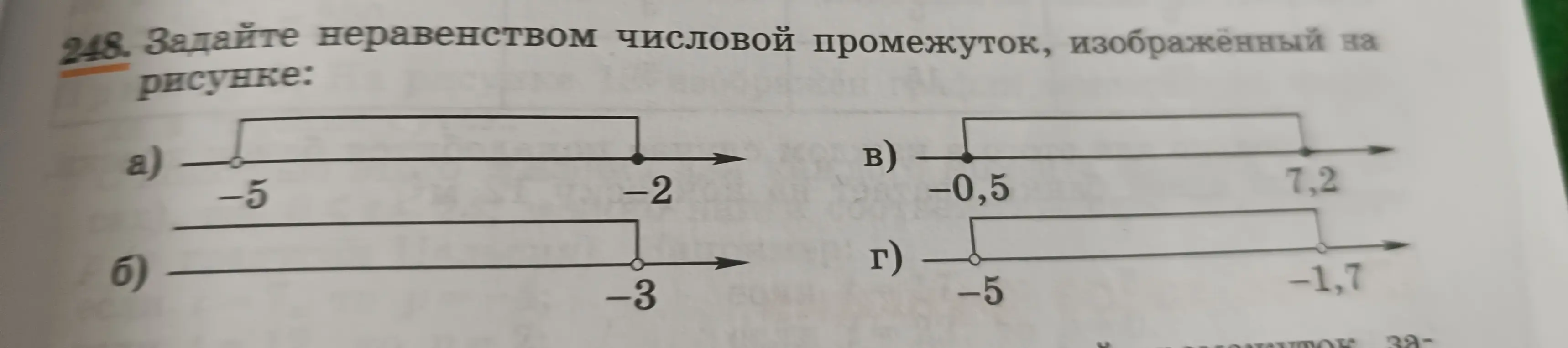 Задай неравенством числовой промежуток, изображённый на рисунке.