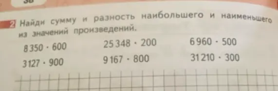 Найди сумму и разность наибольшего и наименьшего из значений произведений 8350*600, 3127*900, 25348*200, 9167*800, 6960*500, 31210*300.