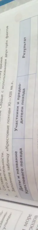 Заполни таблицу «Крестовые походы XI-XIII вв.».