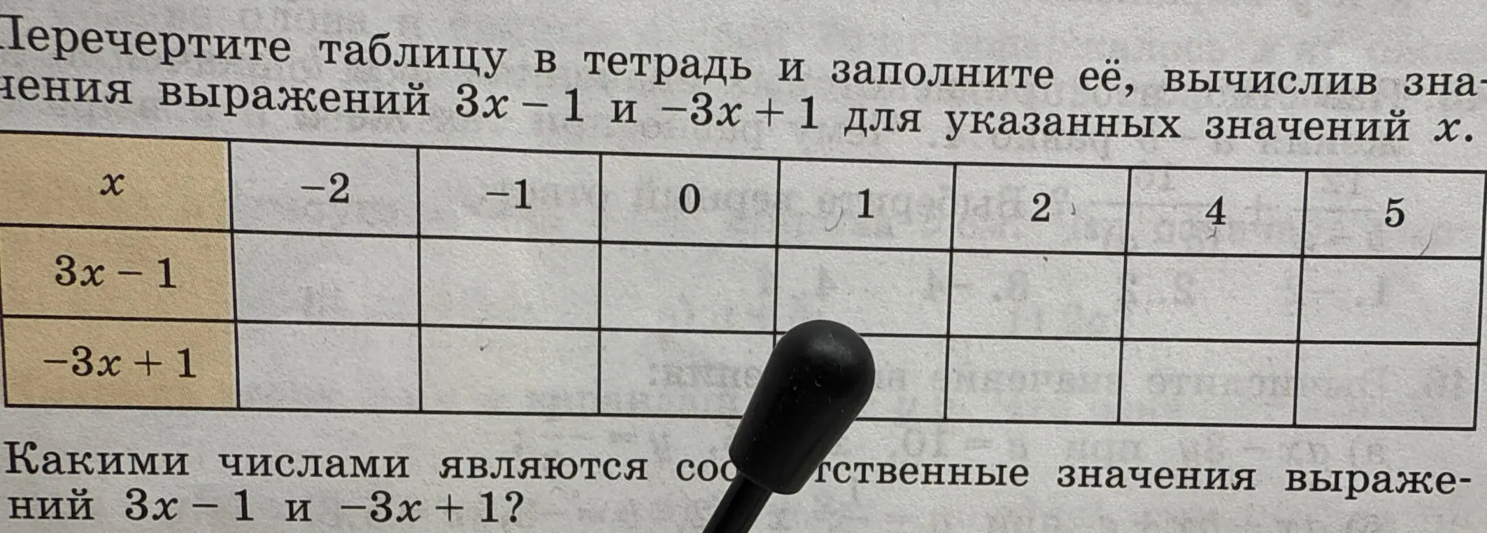 Расскажи решение для вычисления значений выражений 3х – 1 и -3х + 1 для указанных значений х.