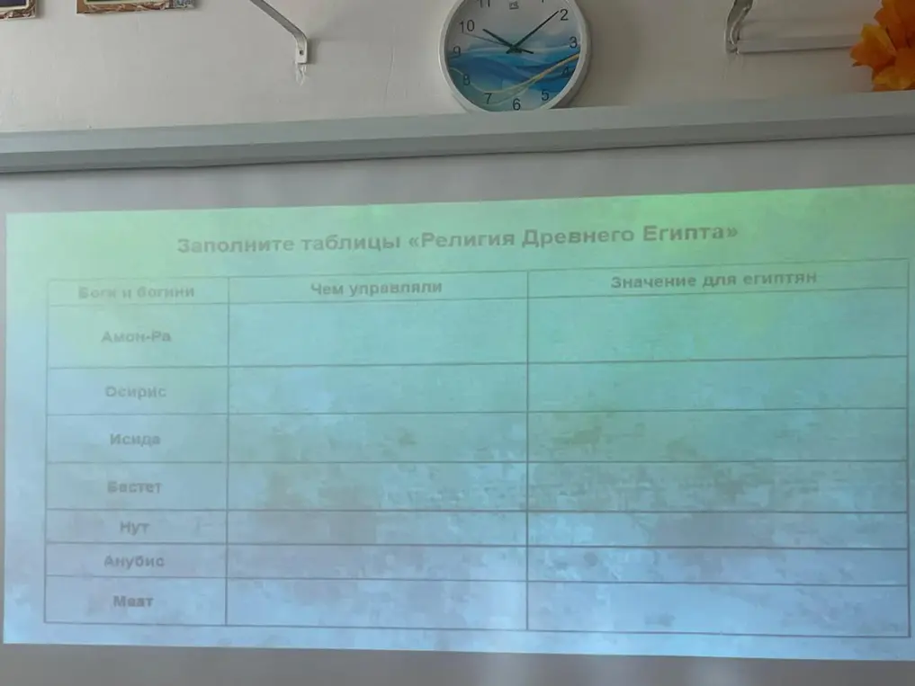Заполни таблицу «Религия Древнего Египта»