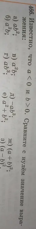 Сравни с нулём значение выражения при известных знаках a и b.