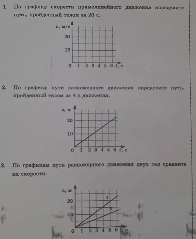 По графику скорости определи путь, пройденный телом за 20 с.