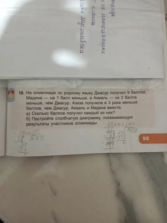 На олимпиаде Джасур получил 9 баллов, Мадина на 1 балл меньше, Акмаль на 2 балла меньше, чем Джасур. Азиза получила в 3 раза меньше баллов, чем Джасур, Акмаль и Мадина вместе. Вычисли, сколько баллов получил каждый из них и построй столбчатую диаграмму.