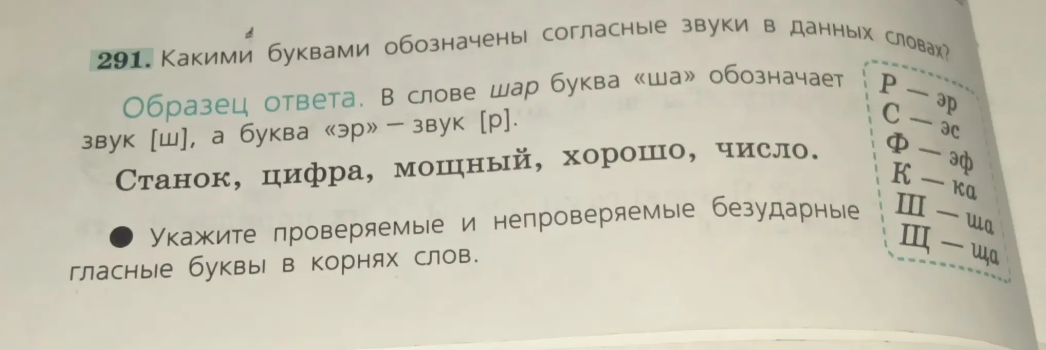Определи, какими буквами обозначены согласные звуки в словах: Станок, цифра, мощный, хорошо, число, и укажи проверяемые и непроверяемые безударные гласные буквы в корнях слов.