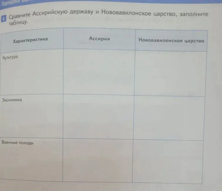 Сравни Ассирийскую державу и Нововавилонское царство и заполни таблицу.