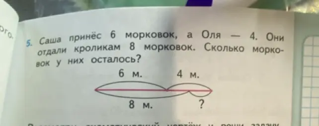 Вычисли, сколько морковок осталось у Саши и Оли после того, как они отдали 8 морковок кроликам, зная, что у Саши было 6 морковок, а у Оли 4.