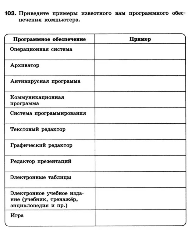 Приведи примеры известного тебе программного обеспечения компьютера.