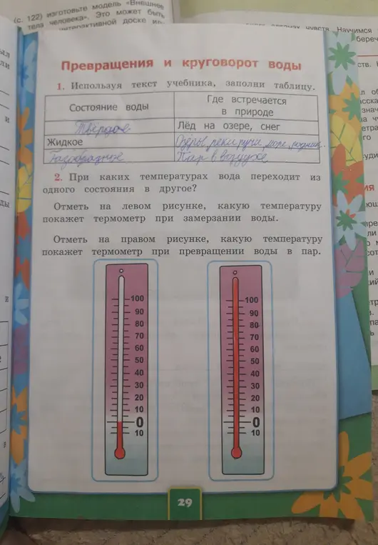 Используя текст учебника, заполни таблицу. Отметь на левом рисунке, какую температуру покажет термометр при замерзании воды. Отметь на правом рисунке, какую температуру покажет термометр при превращении воды в пар.